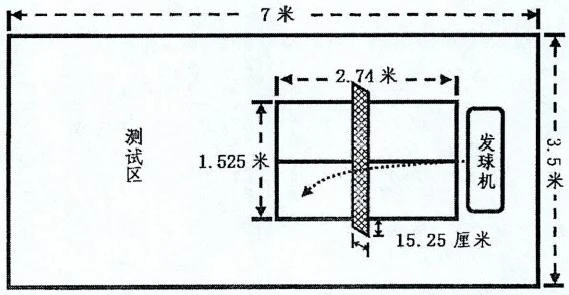 为什么智能监控是现代篮球训练不可或缺的工具_1